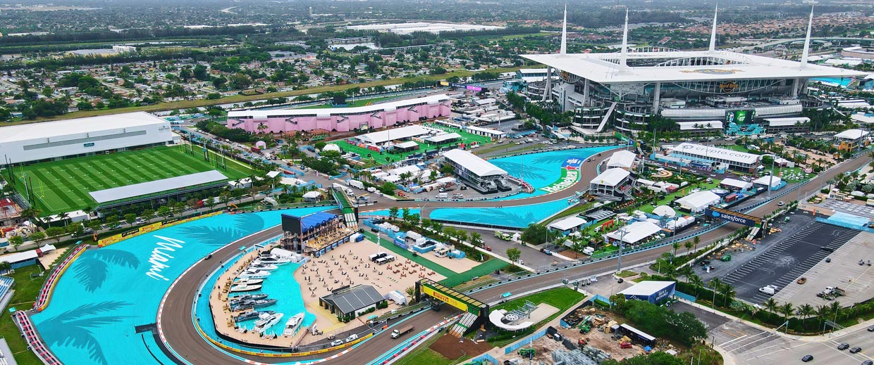 Miami International Autodrome and Hard Rock Stadium